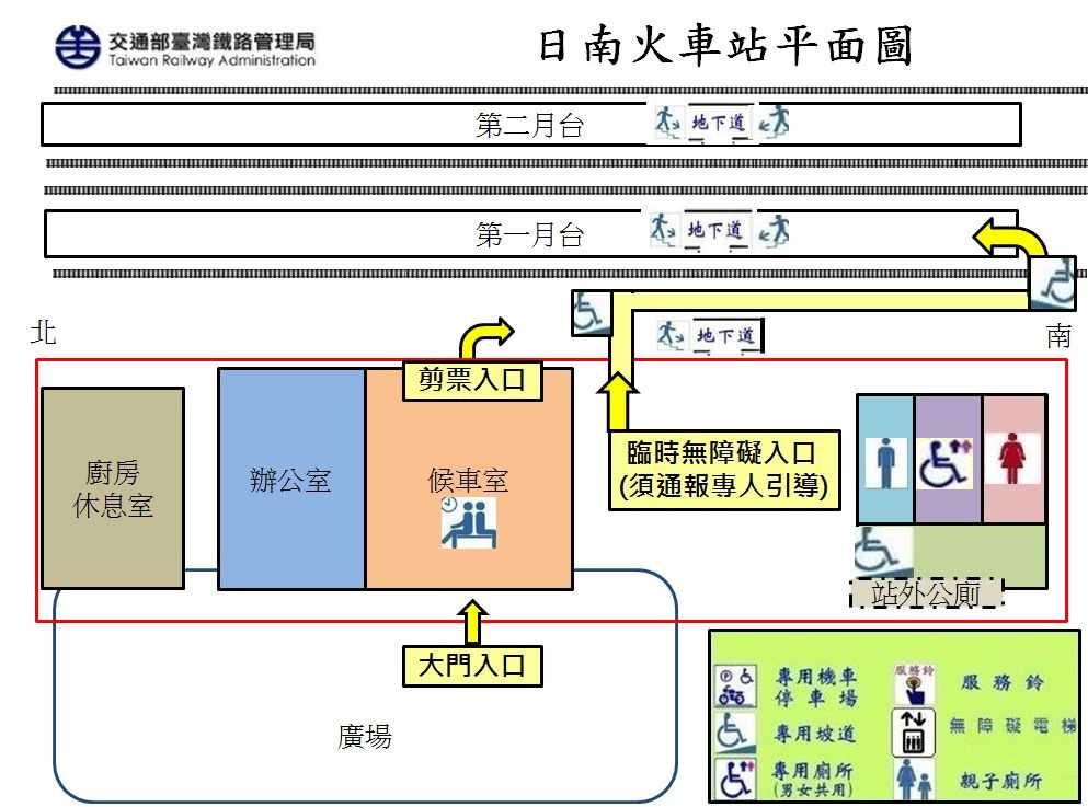 車站資訊