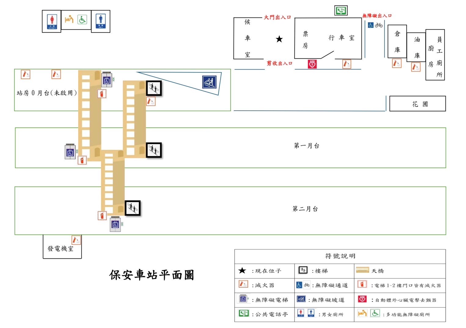 保安車站 平面圖 2