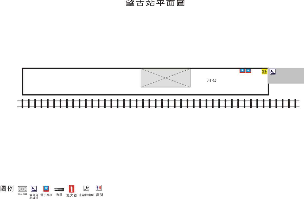 望古站需要無障礙服務者，請於十分站或瑞芳站轉乘其他交通工具