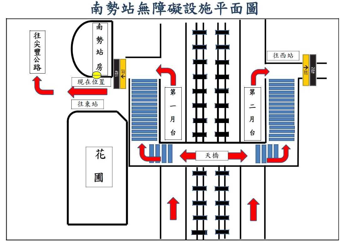 車站資訊