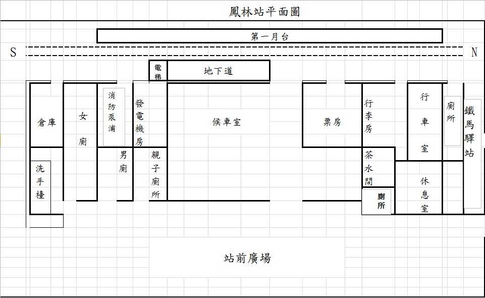 車站資訊