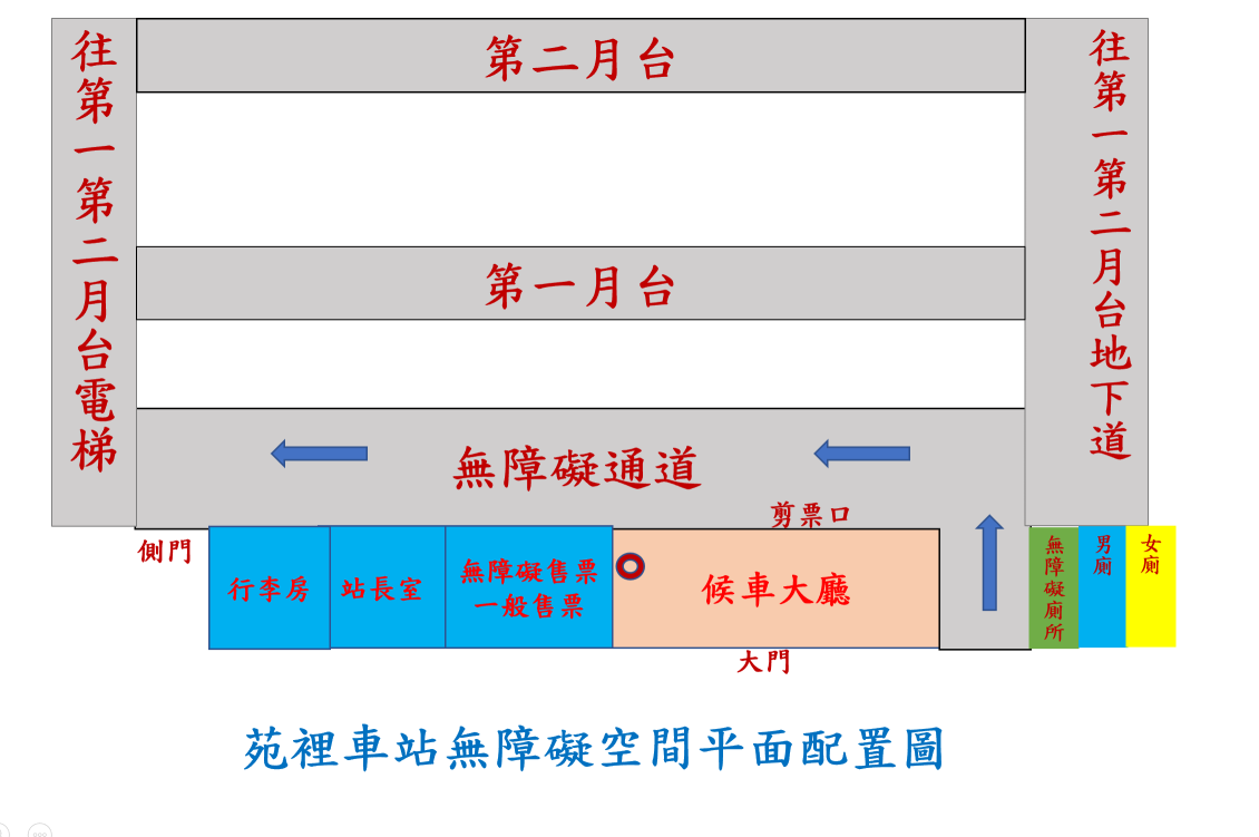 苑裡車站無障礙空間平面配置圖，無障礙坡道在大門右側