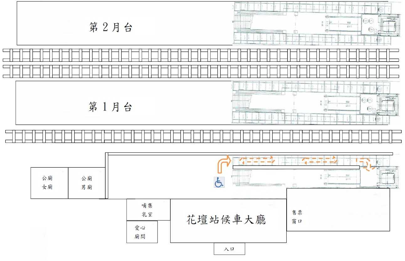 車站資訊