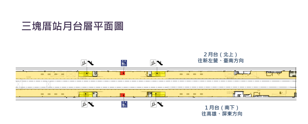 車站資訊