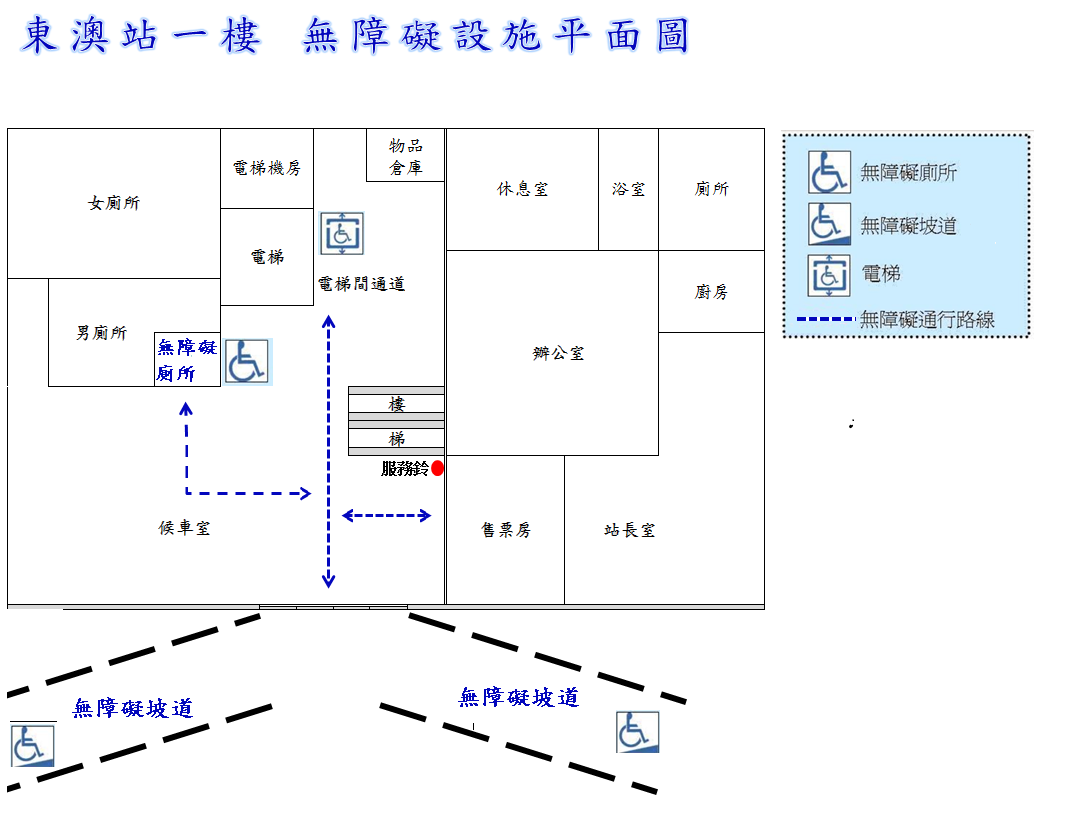 車站資訊