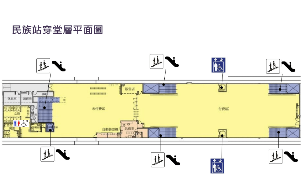 車站資訊