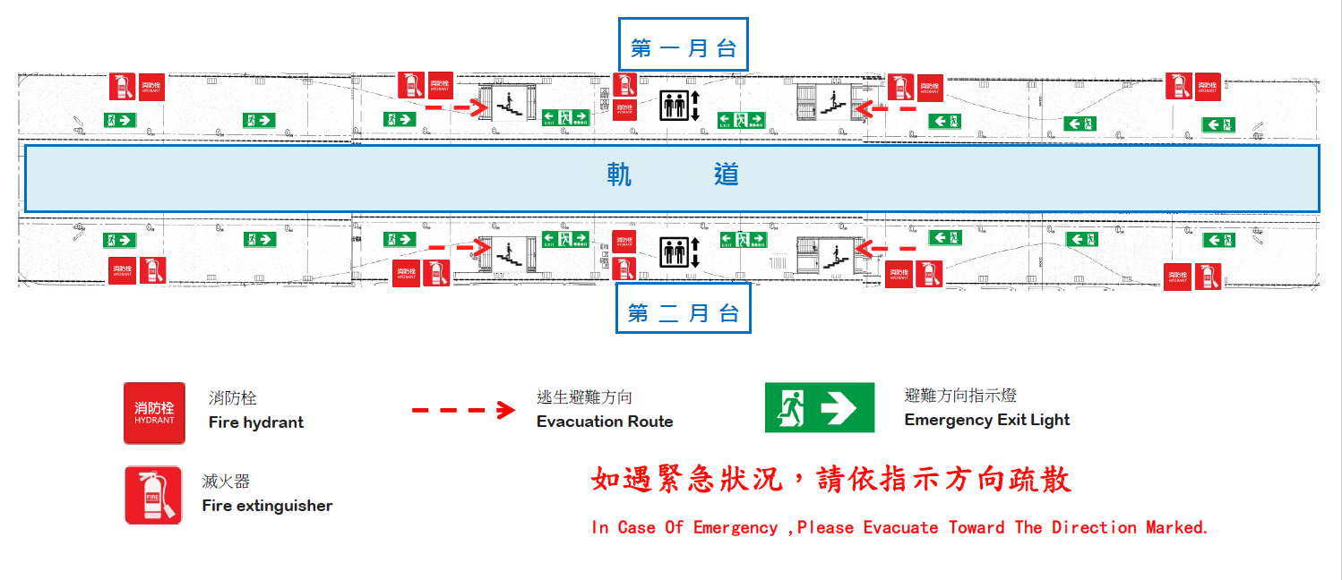 車站資訊