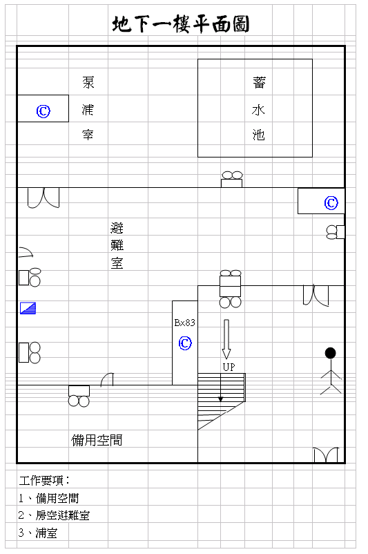 地下 1 樓  