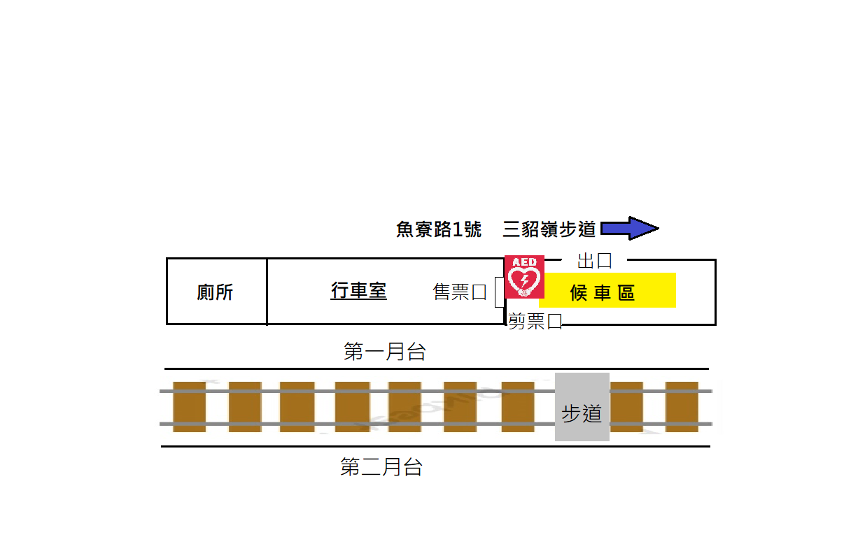 三貂嶺車站 平面圖 3