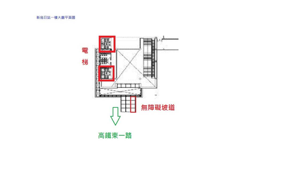 車站資訊