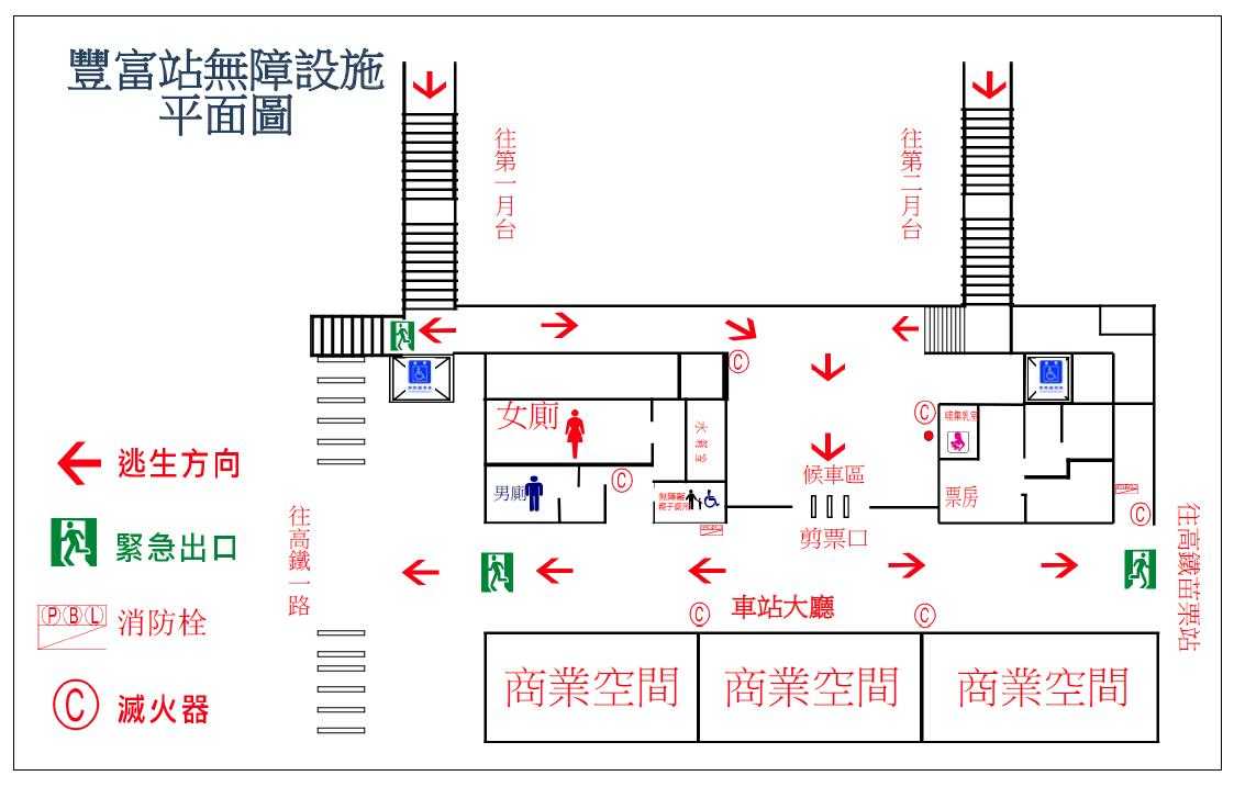 車站資訊