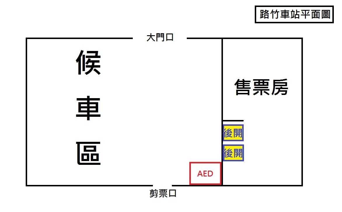 車站資訊