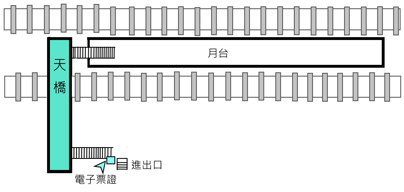 中里車站 平面圖 1