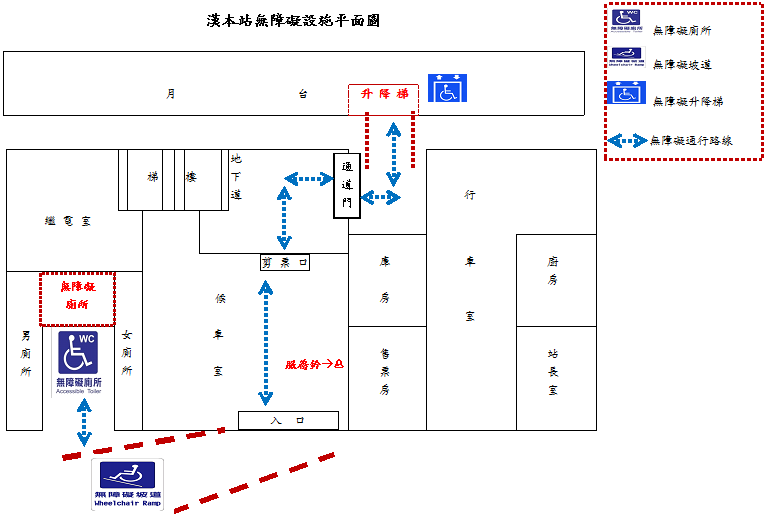 車站資訊